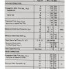 CD4017BE Horinktor CMOS 4017 Decoded Output Counter IC 3V to 15V DIP16-4